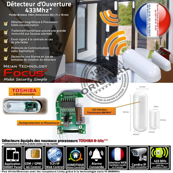 Vérandas Ouverture Portail Alarme Connectée 433 Détecteur Chambre Pièce Périmétrique Centrale MD Avertissement Salon 4G 211R FOC